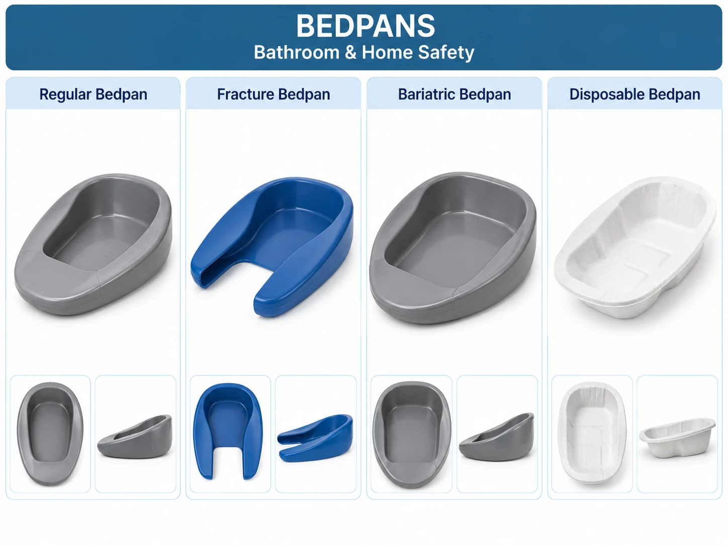 Regular, fracture, bariatric and disposable bedpans with close-up views.